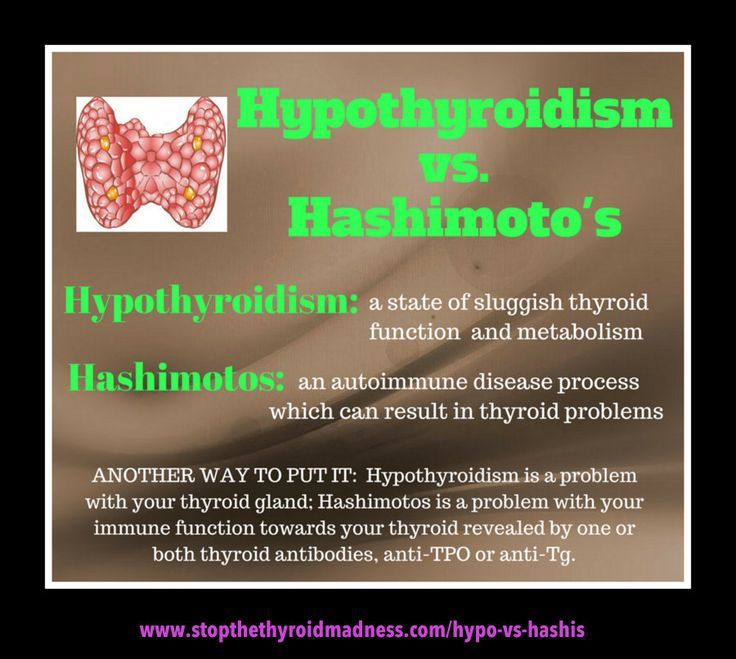 Hashimoto Thyroid Disease Symptoms *** More details can be found by ...