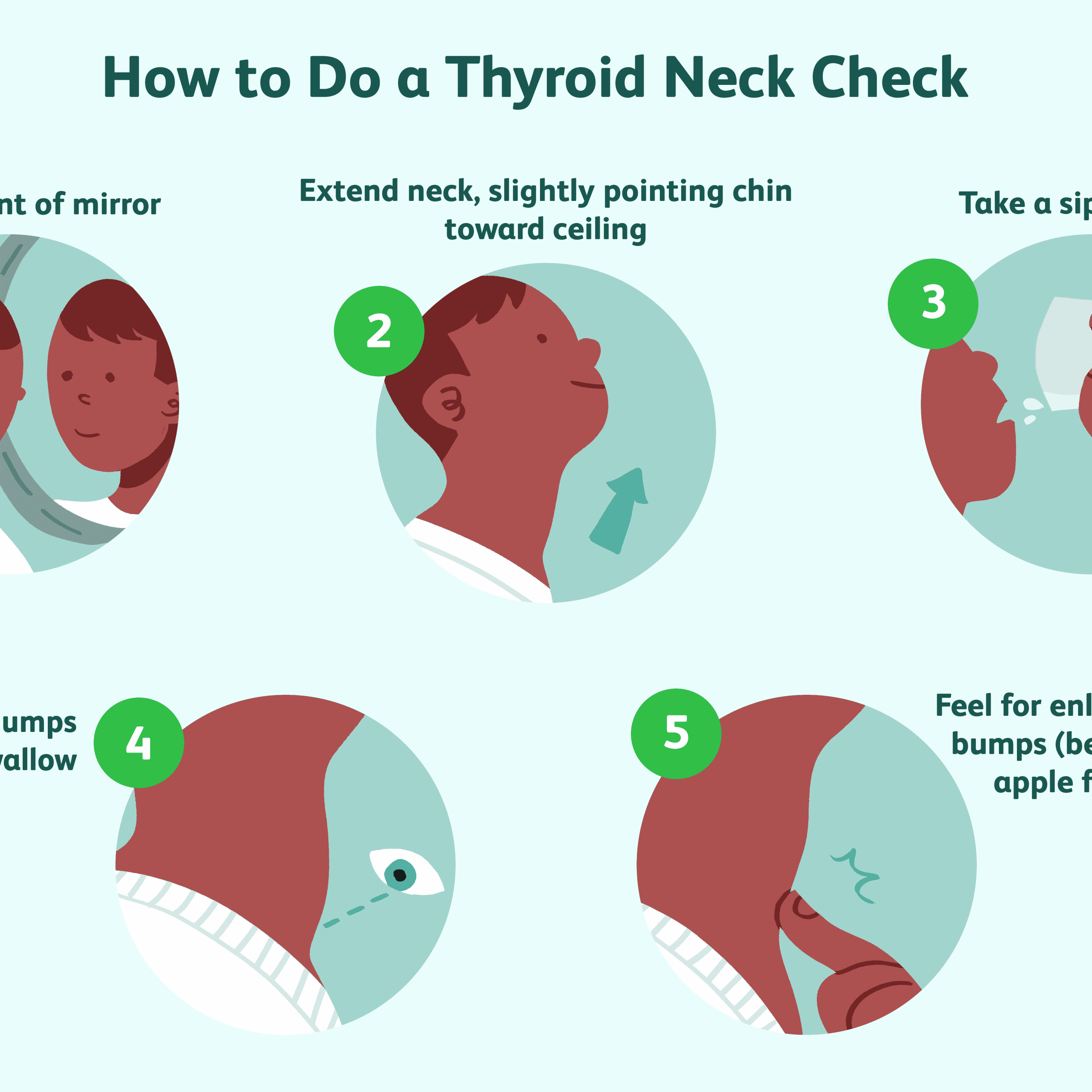 How To Check If You Have Thyroid Problems At Home
