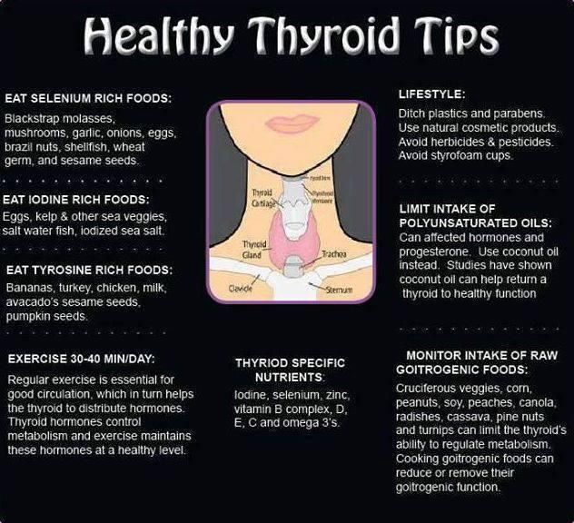 How to keep your thyroid healthy