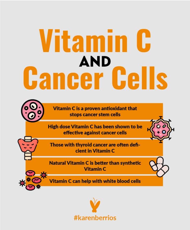 Is Vitamin C something cancer patients should pay attention to? I say ...